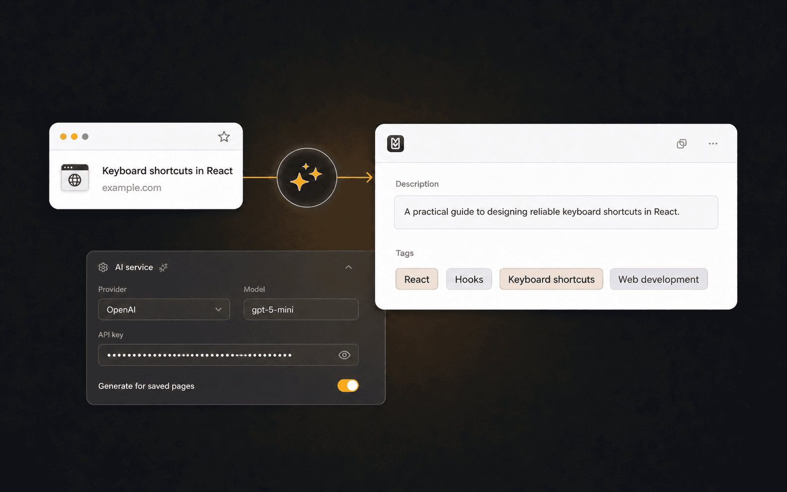 Bookmark Assistant enriching a saved page with an AI summary and four useful tags using the user's provider key